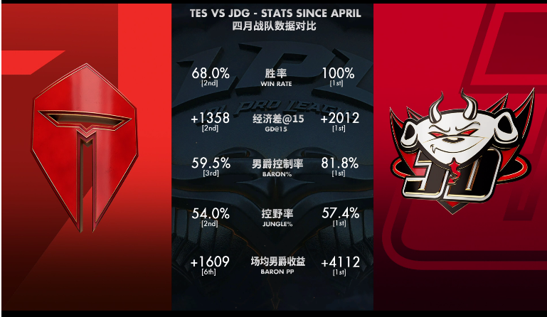 SHR鏖战WBG，Kanavi送出助攻的简单介绍