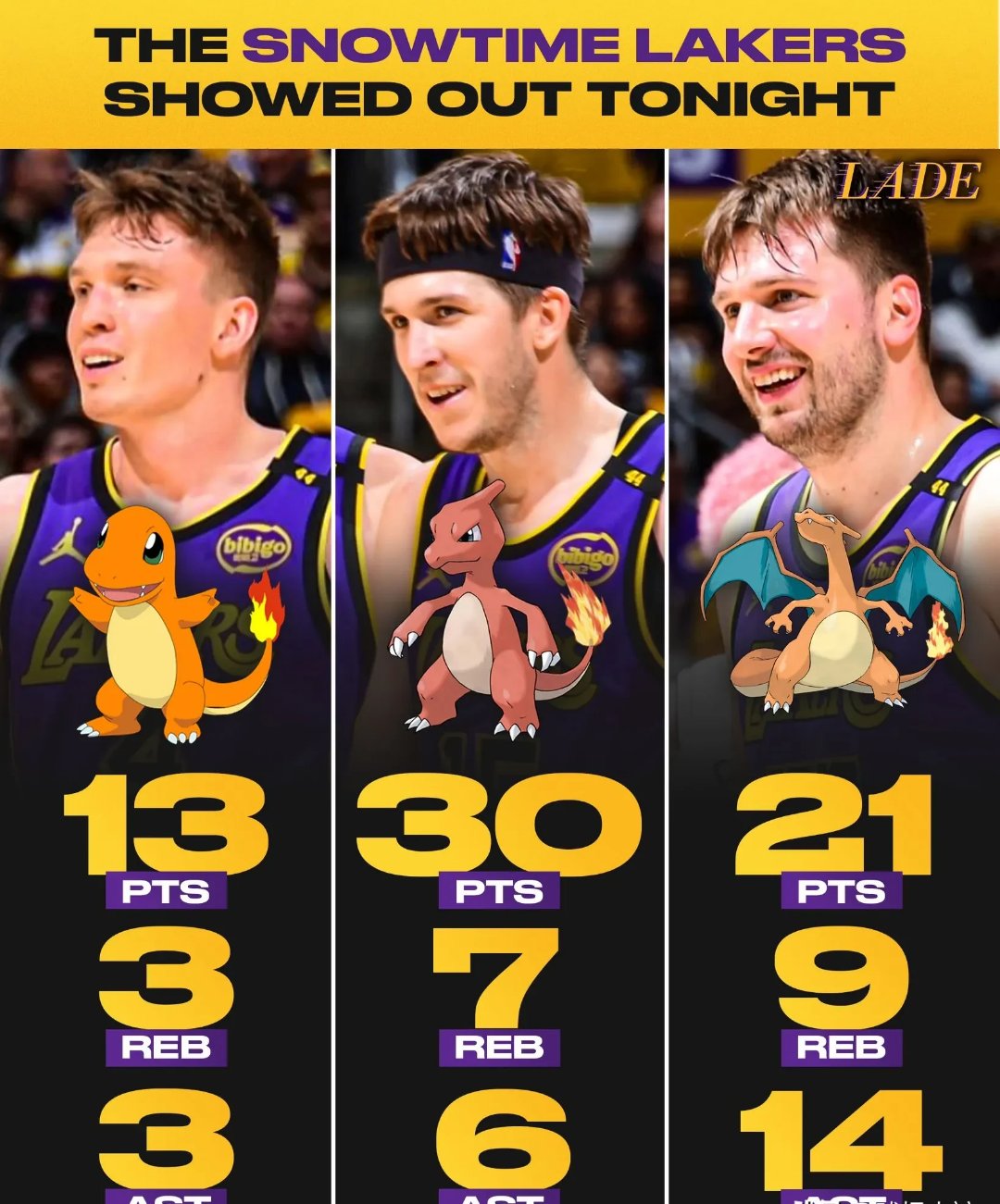 湖人B队绝杀掘金，恩比德完成帽子戏法