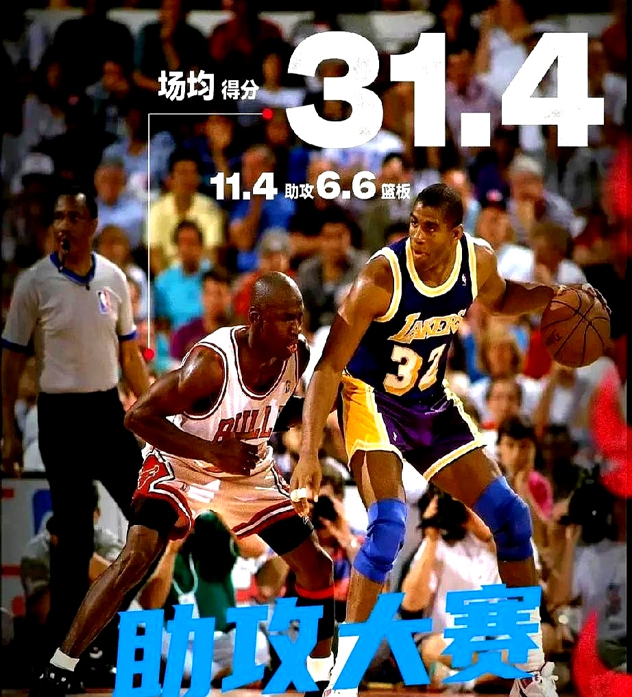 关于回顾篮球经典时刻:传奇再现的信息 关于回顾篮球经典时刻:传奇再现的信息