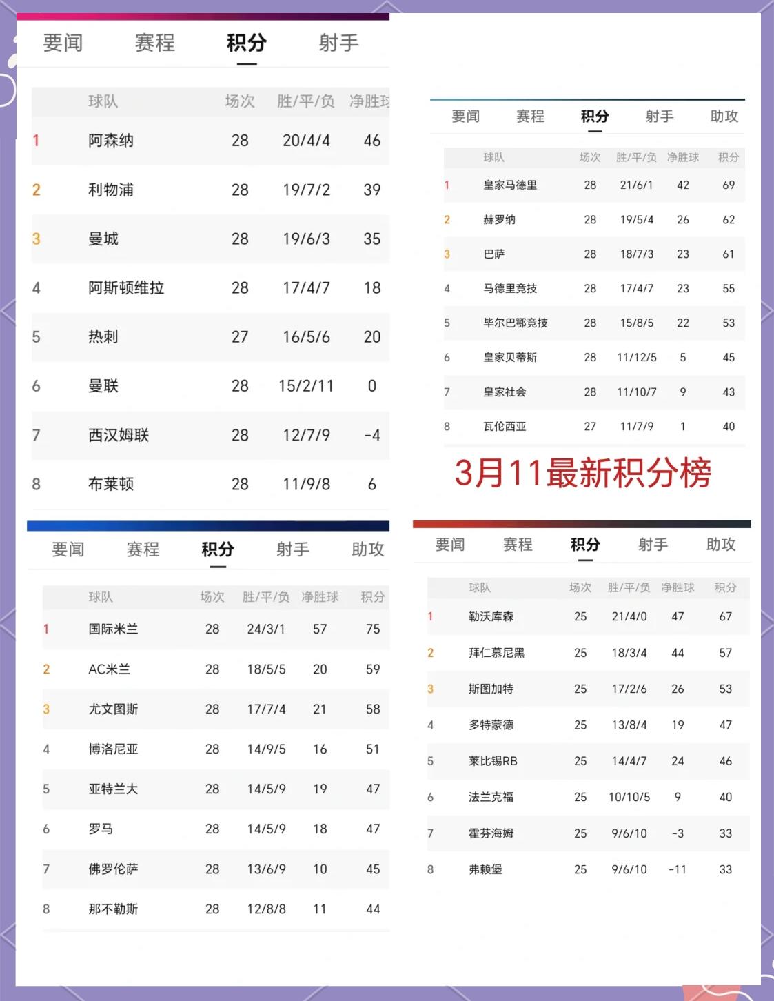 开云体育登录-关于欧洲杯官方公布最新积分榜，悬念再起的信息